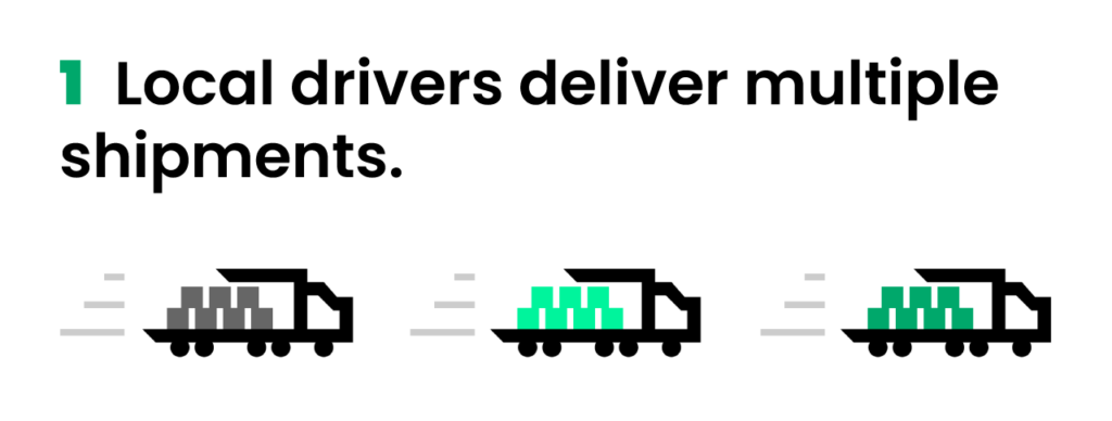 1. local drivers deliver multiple shipments