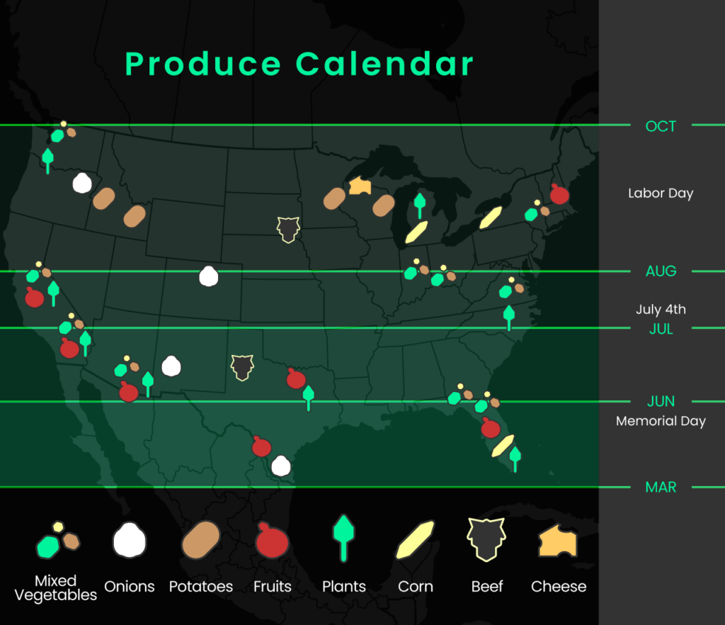 Produce season calendar visualized on map of North America