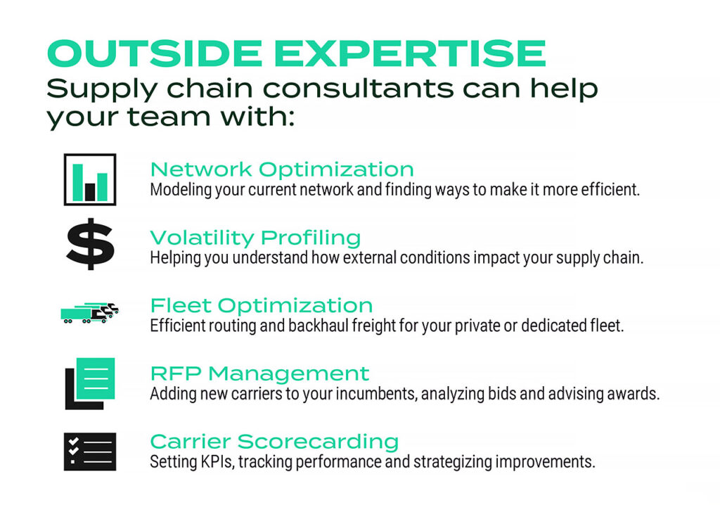 outside expertise: how supply chain consultants can help