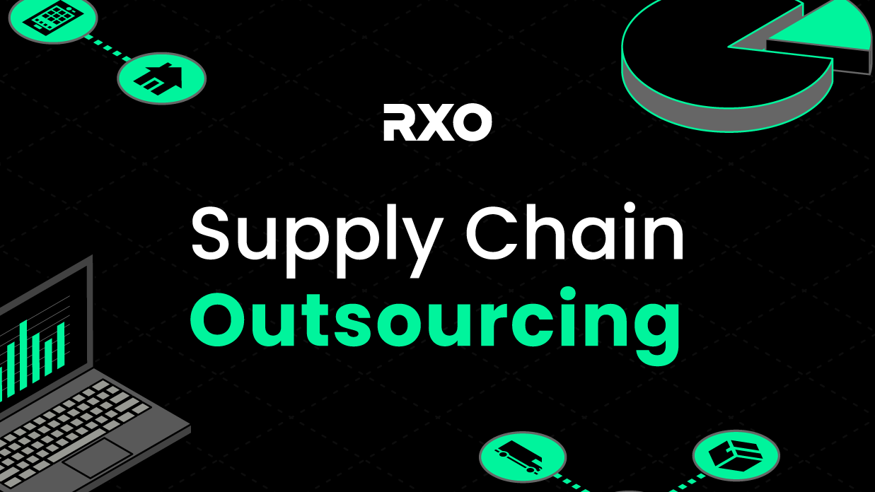 Supply Chain Outsourcing